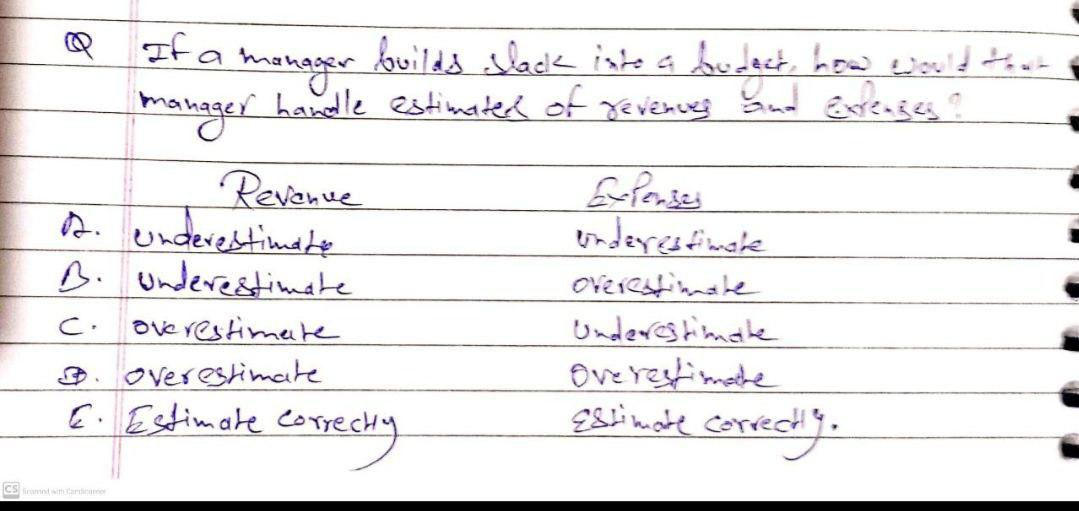 If a manager builds slack isto a bodect, how would that