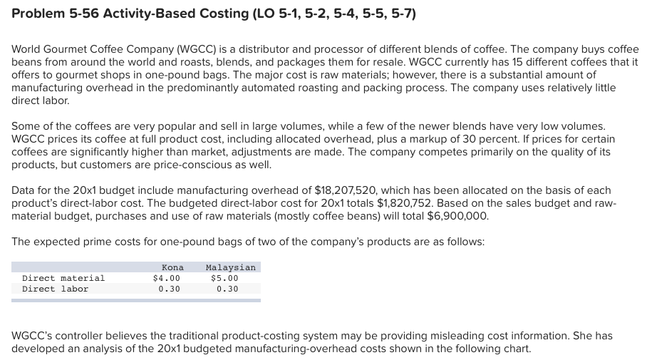  Problem 5-56 Activity-Based Costing (LO 5-1, 5-2, 5-4, 5-5, 5-7) World
