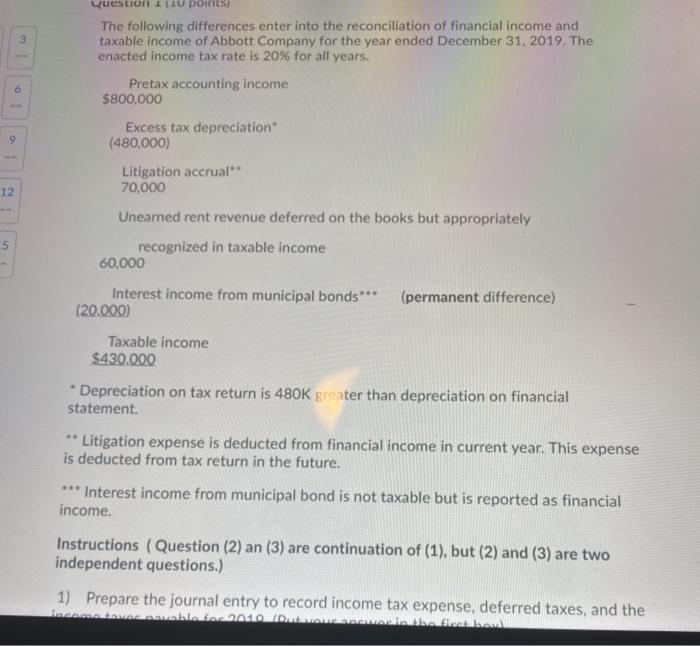  3 6 Question I points) The following differences enter into the