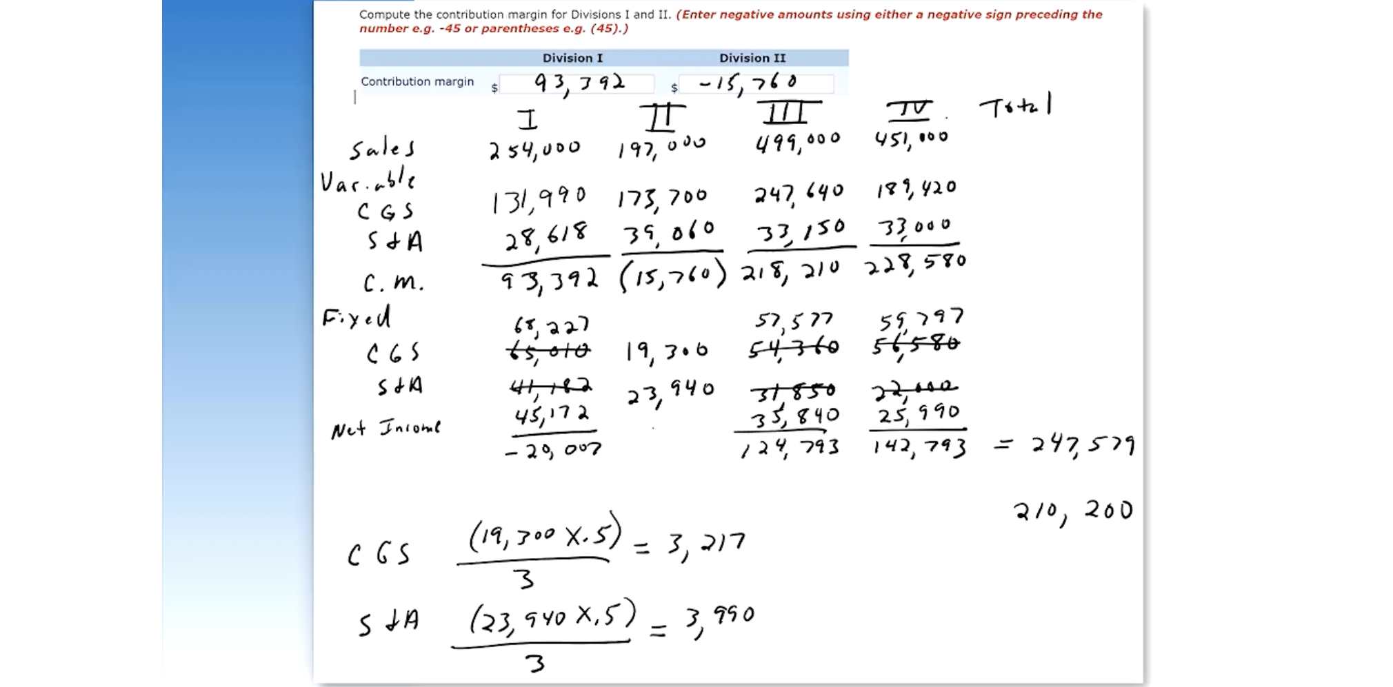concerned about the unprofitable divisions (I and II). Consensus is that one
