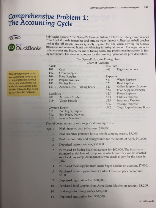  COMPREHENSIME PROBLEM 1:The Accounting Cycle 223 Comprehensive Problem 1: The Accounting