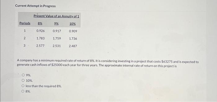  Current Attempt in Progress A company has a minimum required rate