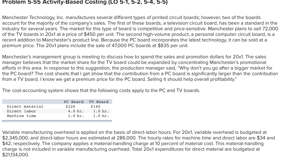  Problem 5-55 Activity-Based Costing (LO 5-1, 5-2, 5-4, 5-5) Manchester Technology,