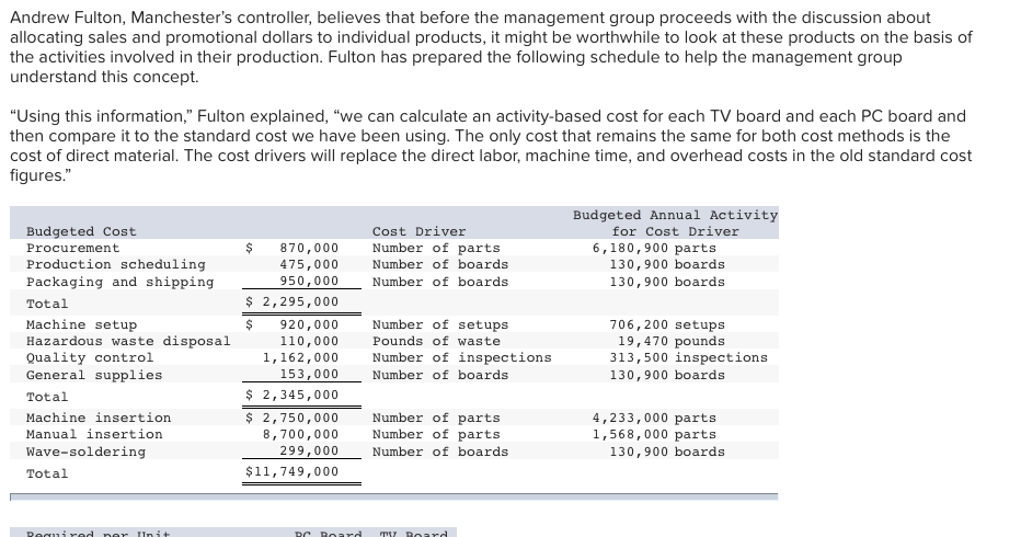 Inc. manufactures several different types of printed circuit boards; however, two of