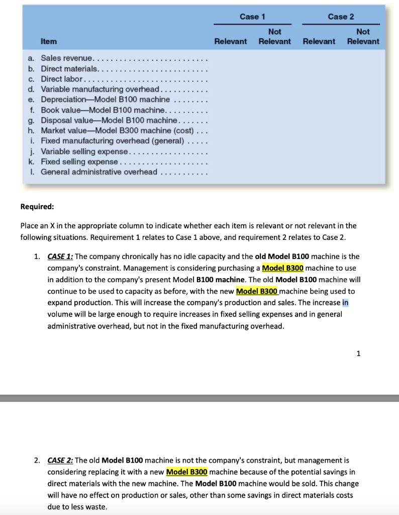  Case 1 Case 2 Not Relevant Not Relevant Item Relevant Relevant