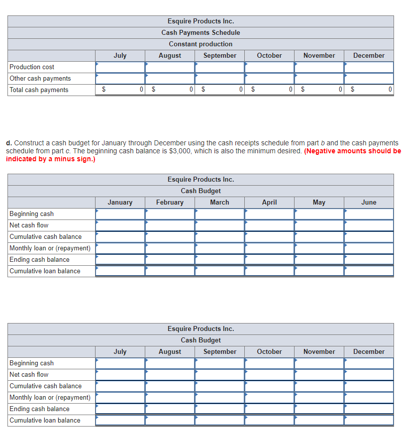 37,000 42,000 50,000 32,000 $ 36,000 July January February March April 27,000