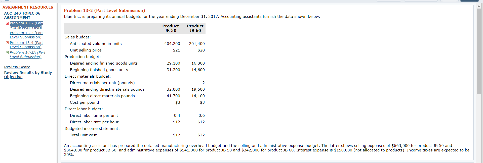  Problem 13-2 (Part Level Submission) Blue Inc. is preparing its annual