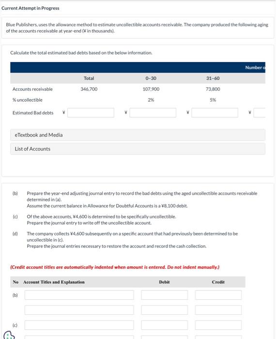  Current Attempt in Progress Blue Publishers, uses the allowance method to