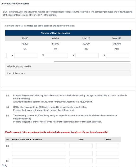 estimate uncollectible accounts receivable. The compary produced the following aging of the