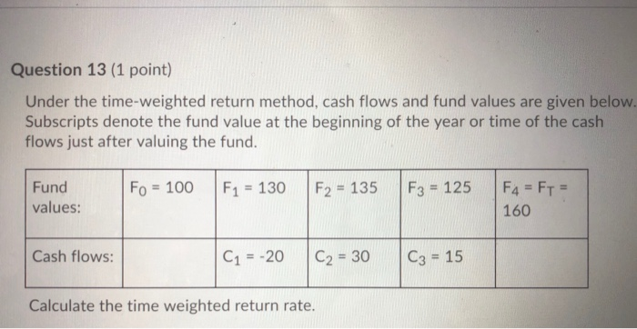  Question 13 (1 point) Under the time-weighted return method, cash flows