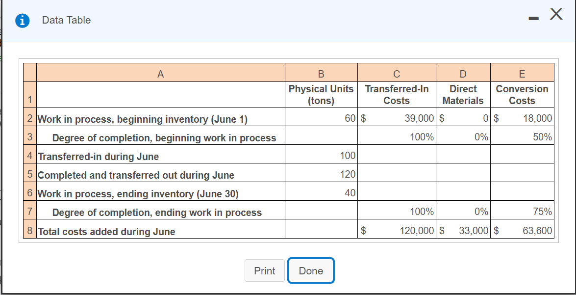PLEASE HELP ME SHOW WORK FOR THE ENTIRE PROBLEM. I HAVE THE