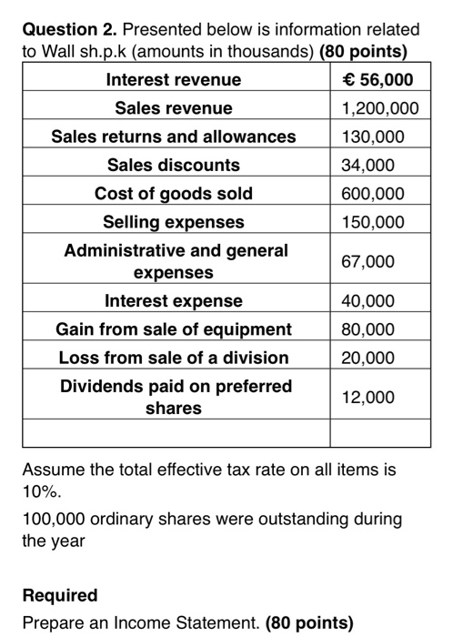 described in each of the following items: (20 points) a. Neptun Co.