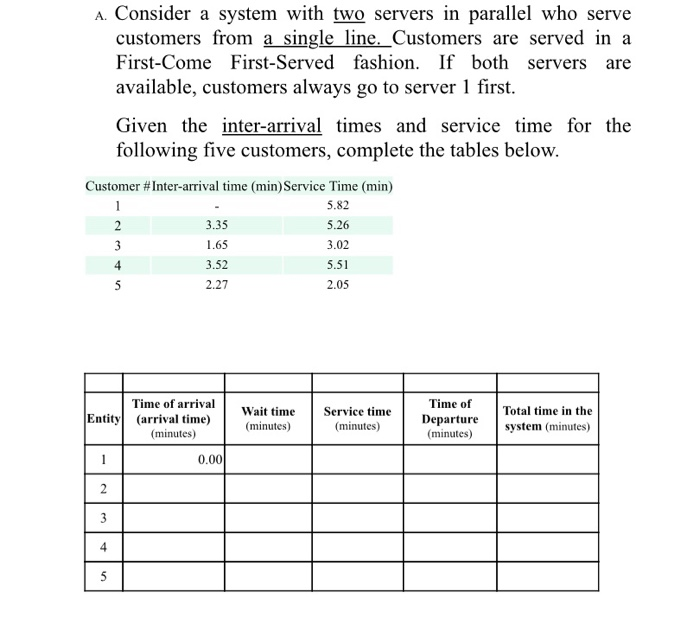 fashion. If both servers are available, customers always go to server 1