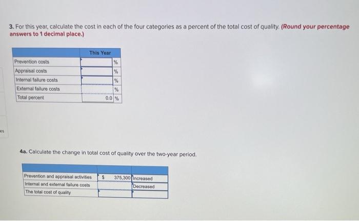 calculate the cost in each of the four categories as a percent