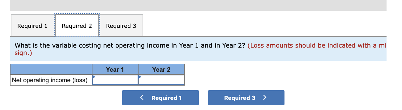 Company's first two years of operations, it reported absorption costing net operating
