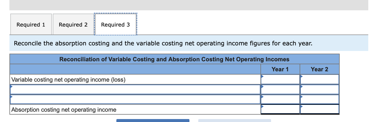 income as follows: Sales (@ $64 per unit) Cost of goods sold
