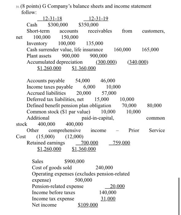  answer this quickly and you will recieve a thumbs up 31:(8