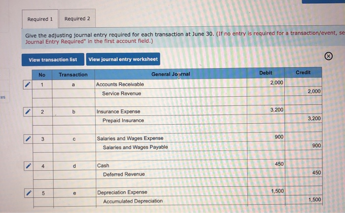 fix them thanks Check my work Cactus Company's annual accounting year ends