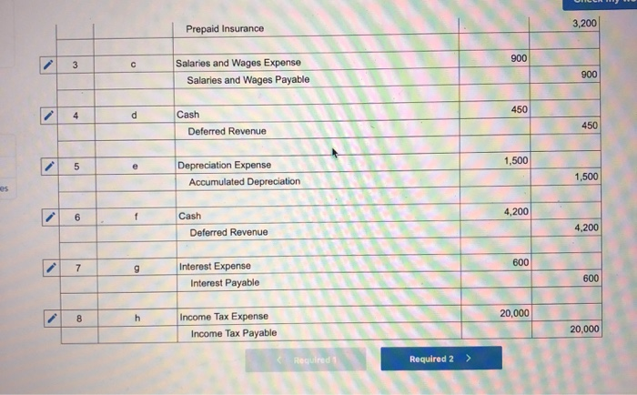 on June 30. Assume it is now June 30 and all of