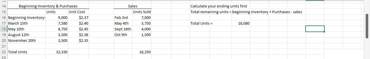 Part 3: Inventory Valuation Methods As the new CFO, the last area