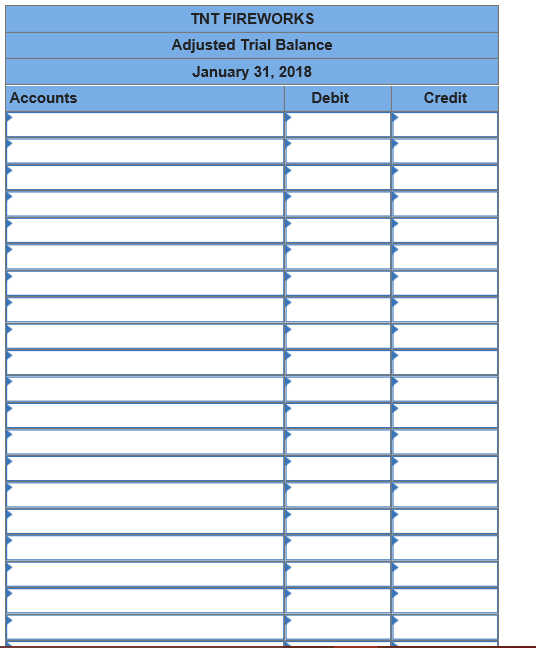 January 1, 2018, the general ledger of TNT Fireworks includes the following