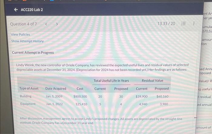please help me Current Attempt in Progress Lindy Weink, the new controller