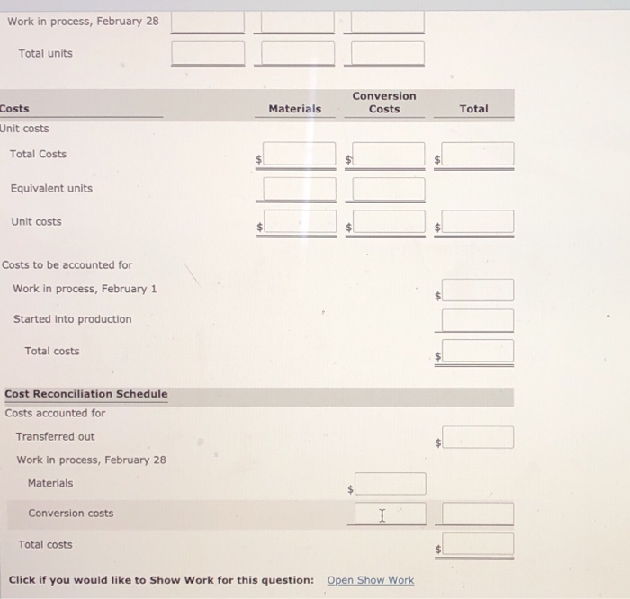 Company has the following production and manufacturing cost data for February 2017.