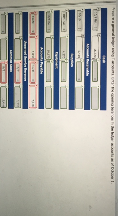 Debit Credit Cash Accounts Receivable Supplies Equipment Accounts Payable Unearned Service Revenue