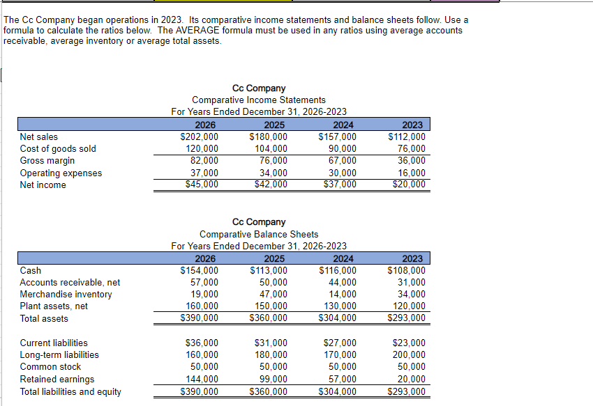 Can you help with the excel equations needed to get the answers,
