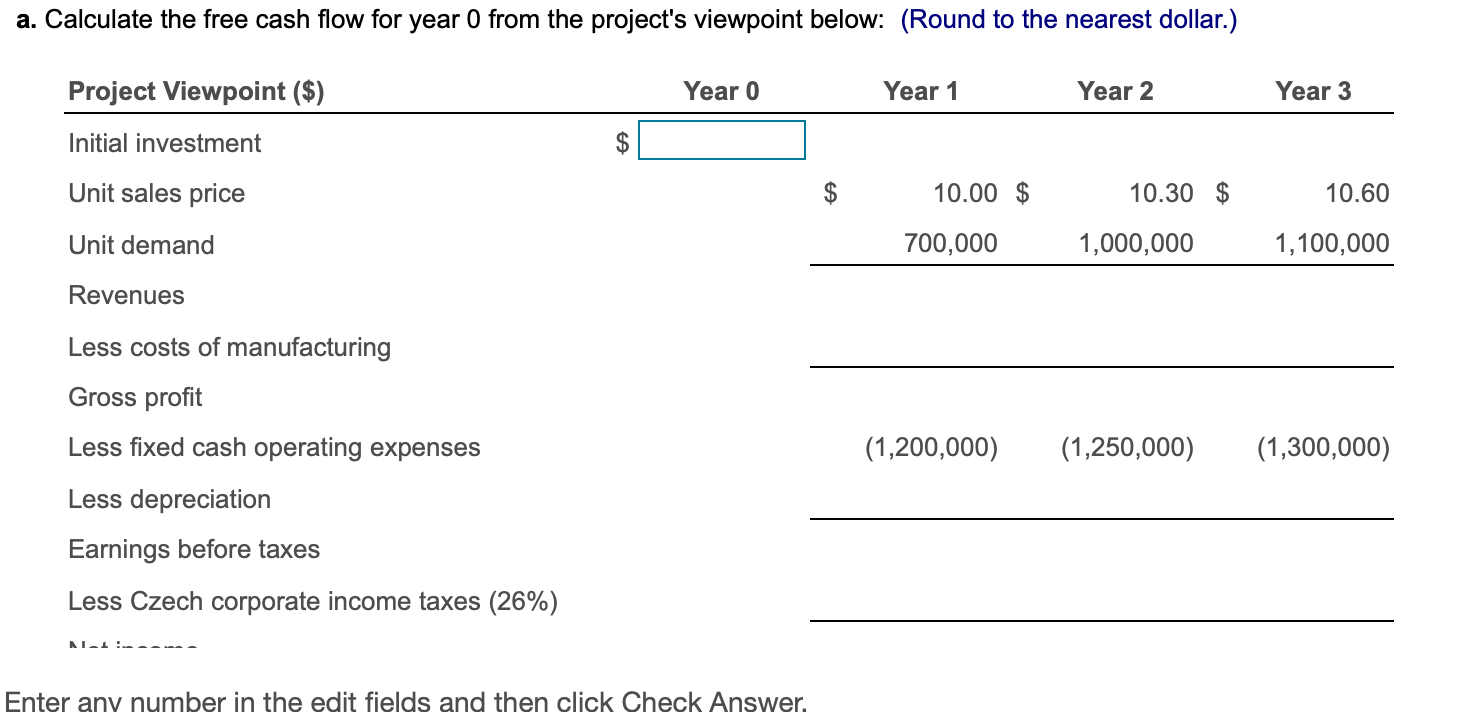have a refinery source closer to its European customers. The original Investment