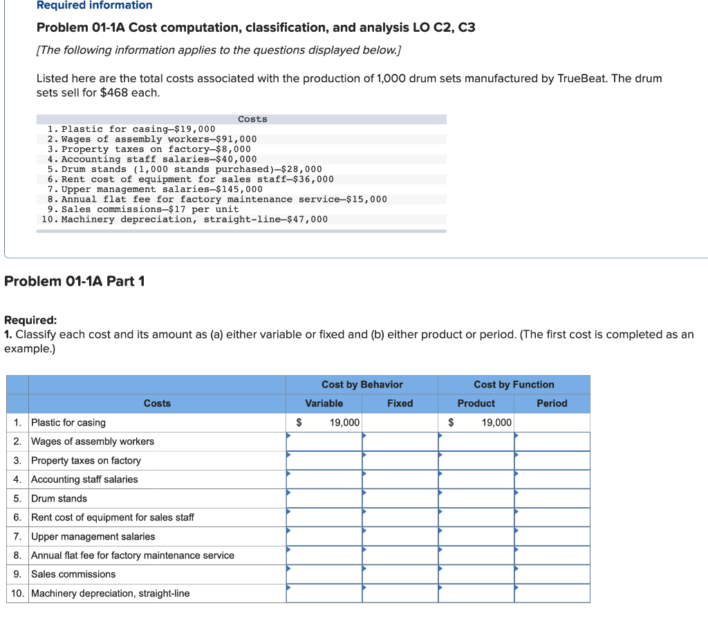 Required information Problem 01-1A Cost computation, classification, and analysis LO C2,