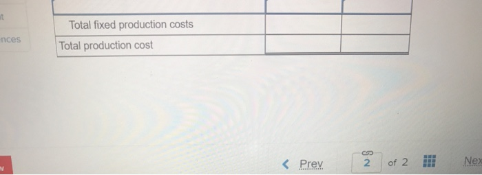 2 Listed here are the total costs associated with the 2017 production