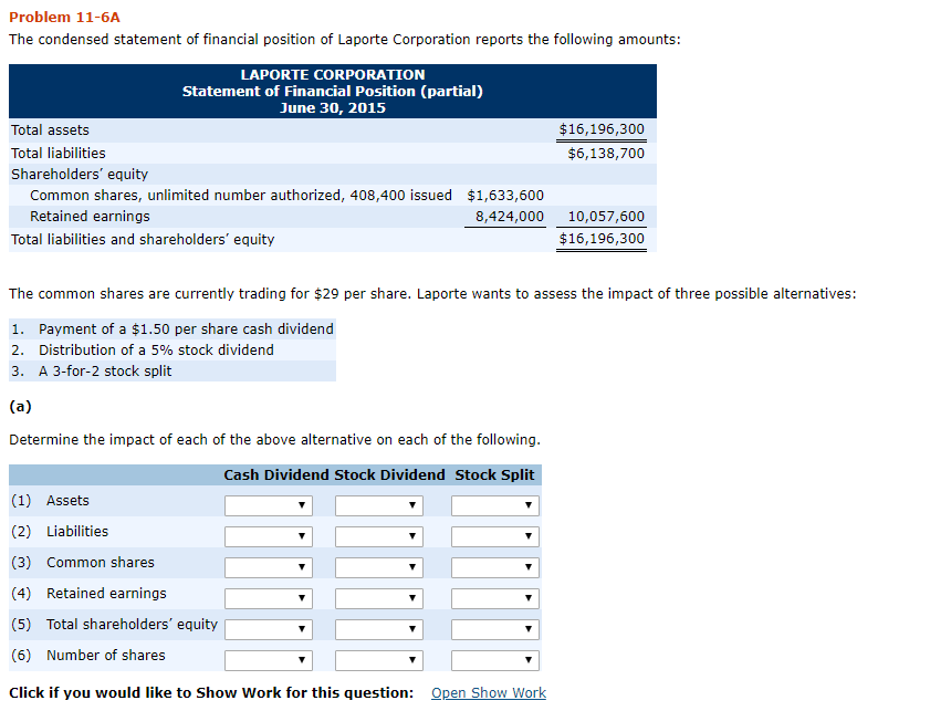 enter increase, decrease, or no change Problem 11-6A The condensed statement of