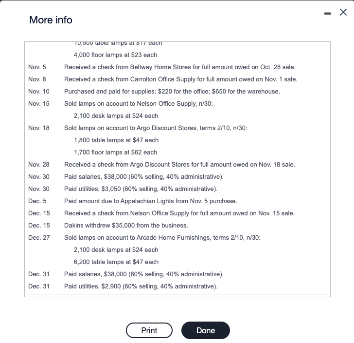 year ended December 31,2024,a physical inventory account resulted in the following counts: