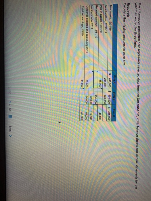  The information presented here represents selected data from the December 31,