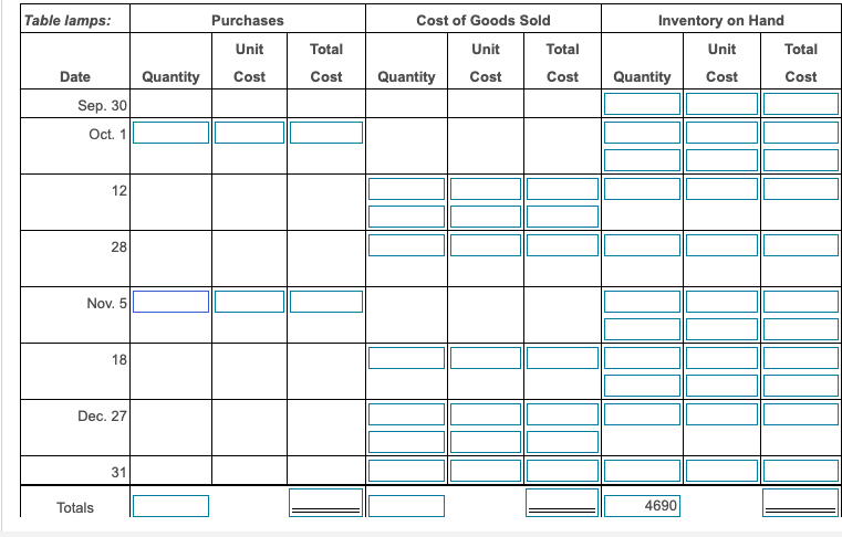 desk lamps,1,485; table lamps, 4,690; and floor lamps, 4,500. (Enter the oldest