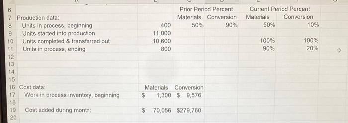 was founded over 75 years ago in Rome, GA. Daosta's product is