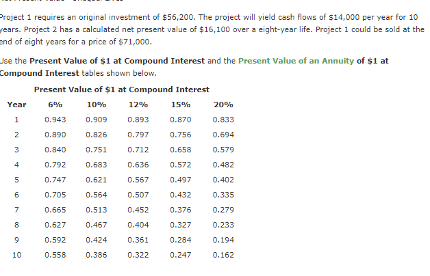 . Determine the net present value of Project 1 over a eight-year