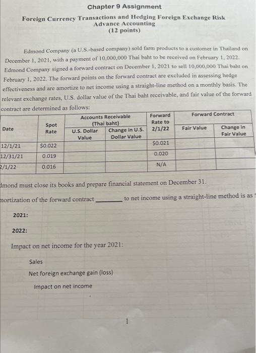 Please show work!!! Chapter 9 Assignment Foreign Currency Transactions and Hedging Foreign
