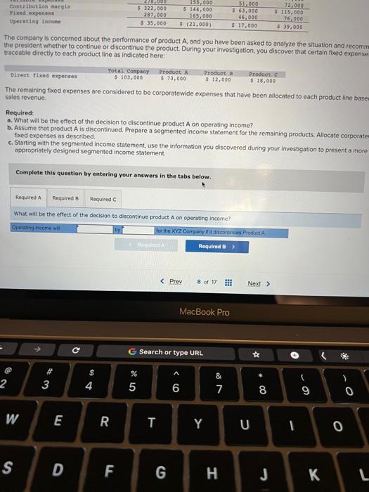 XYZ Company for the year ended December 31, 2022, follows: The company