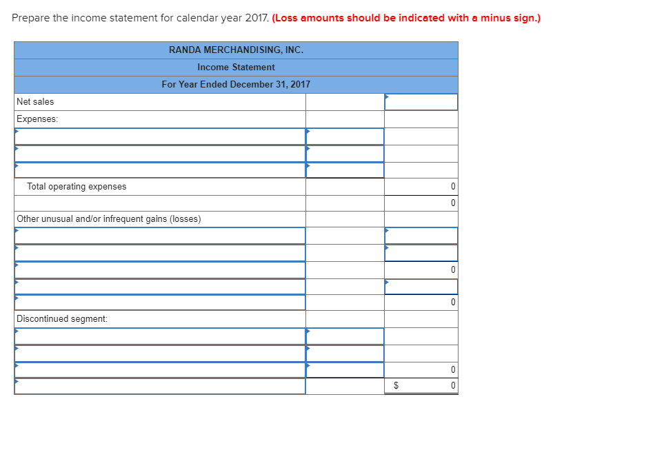Inc., sold its interest in a chain of wholesale outlets, taking the