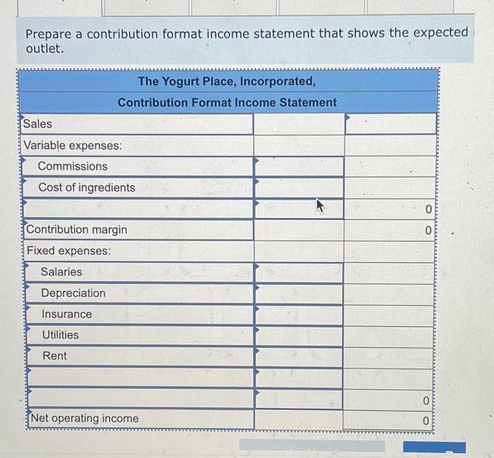 so much! Paul Swanson has an opportunity to acquire a franchise from