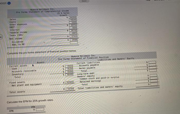 Inc. follow. Sales for 2018 are projected to grow by 25%. Interest