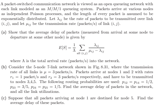  A packet-switched communication network is viewed as an open queueing network