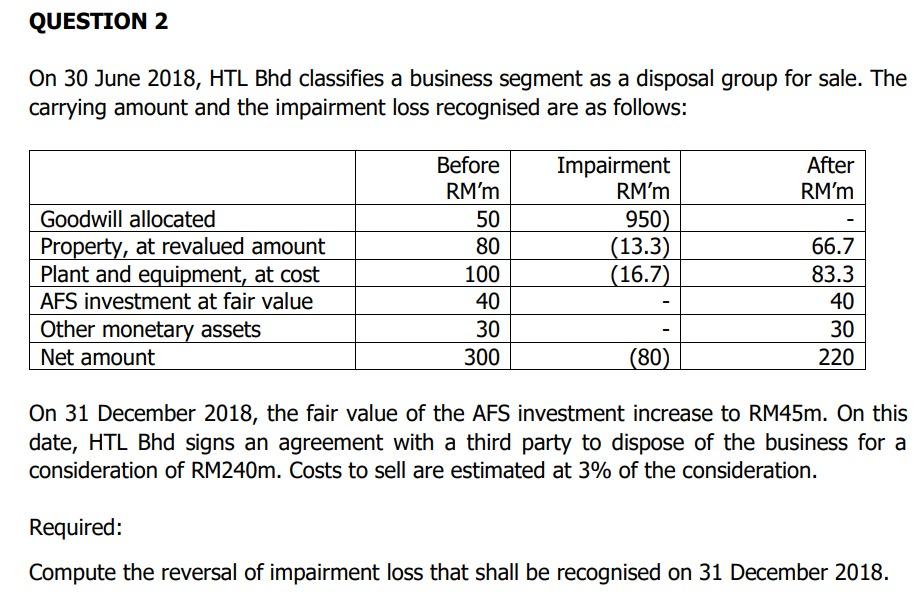  QUESTION 2 On 30 June 2018, HTL Bhd classifies a business