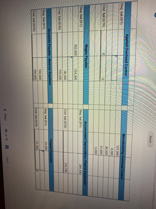 the letters (a) through (). Materials Inventory B (9/1) 8,000 (a) Work-in-Process