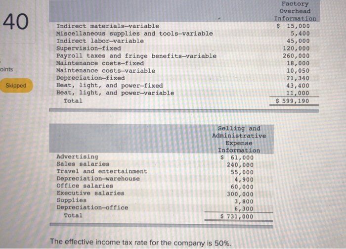 Selected budgetary data for 2019 follow. 40 Finished Components C12 D57 Requirenents