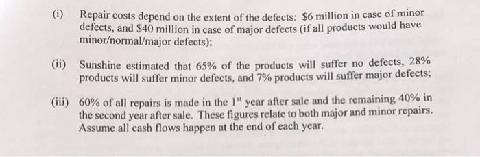 Ltd ("Sunshine") is in the business of designing, manufacturing and supplying various