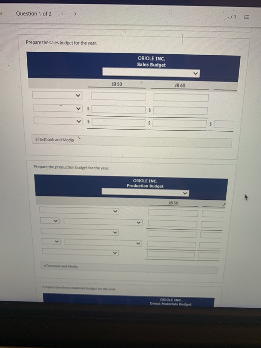 in Progress Oriole Inc. is preparing its annual budgets for the year