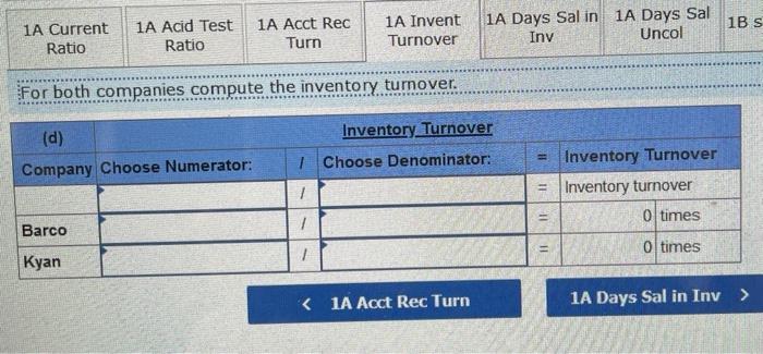 $ 22,500 $ 31,000 Accounts receivable et 34,400 55,400 Merchandise inventory 84,540
